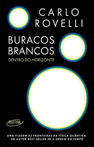 Buracos brancos - Dentro do horizonte